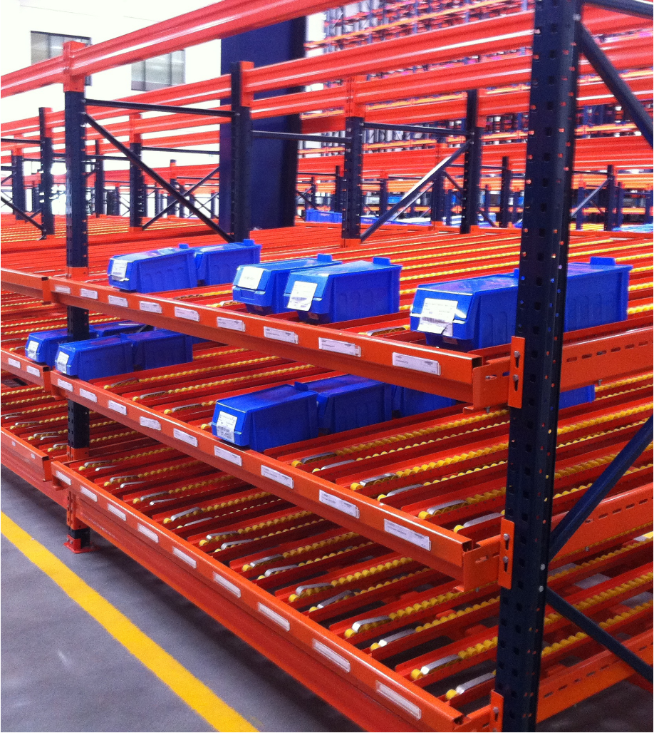Bin Flow Shelving